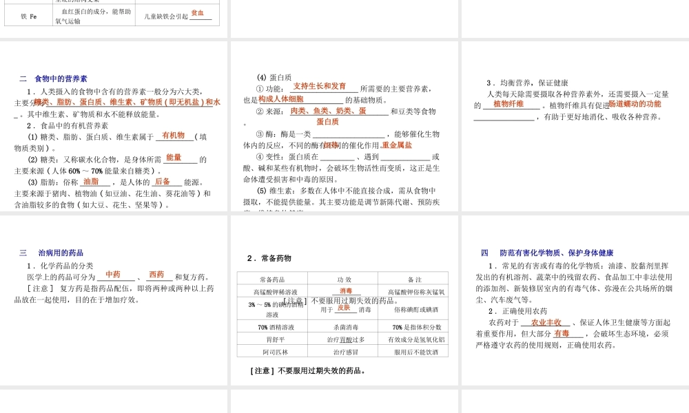 2015九年级化学下册 9.4 化学物质与健康精品课件 （新版）粤教版