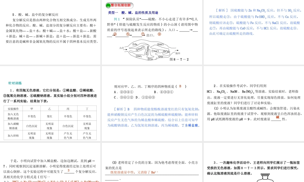 2015九年级化学下册 第八章 常见的酸、碱、盐本章总结提升精品课件 （新版）粤教版