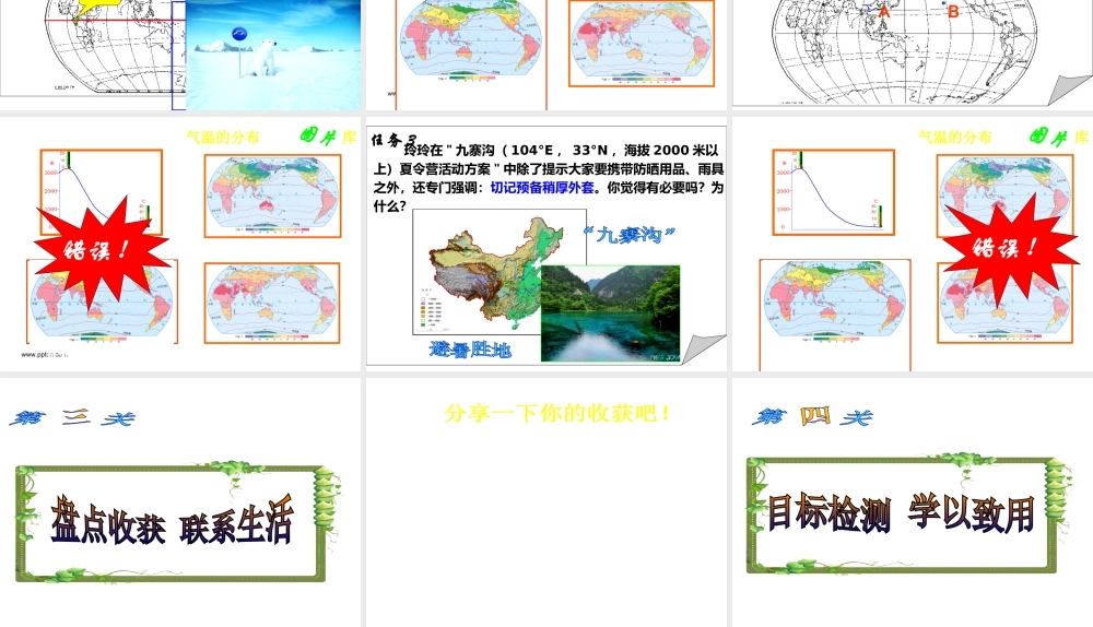 2015年河南省七年级地理上册 3.2 气温的变化与分布（第2课时）课件 （新版）新人教版