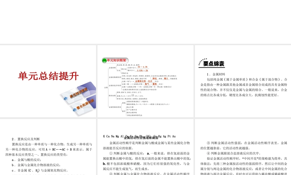 2015九年级化学下册 第六章 金属本章总结提升精品课件 （新版）粤教版