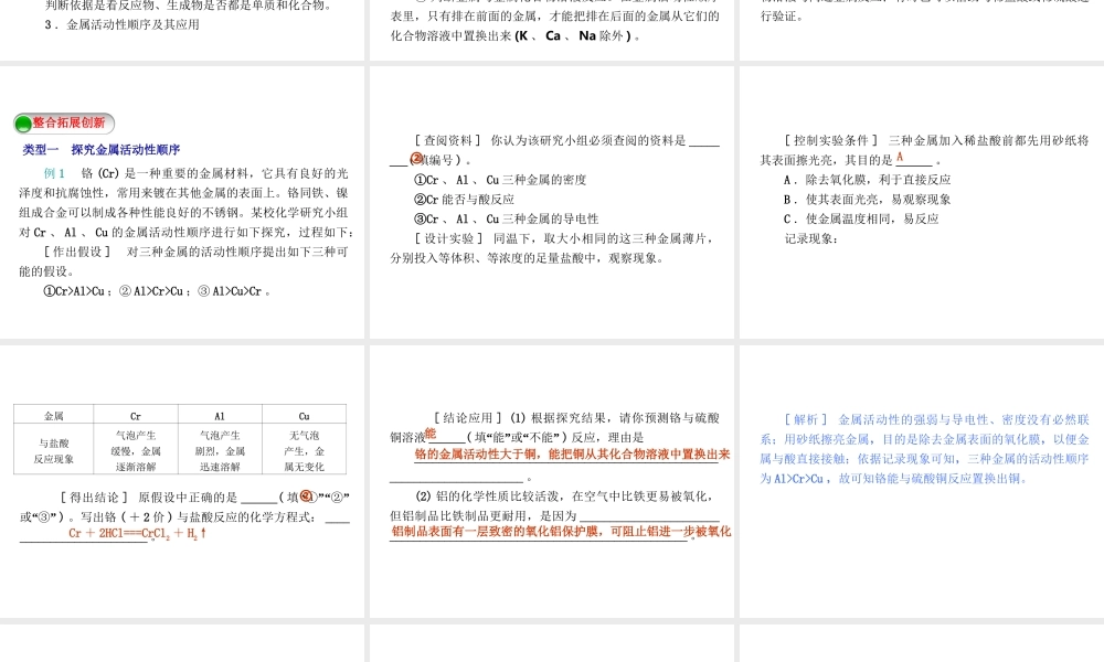 2015九年级化学下册 第六章 金属本章总结提升精品课件 （新版）粤教版