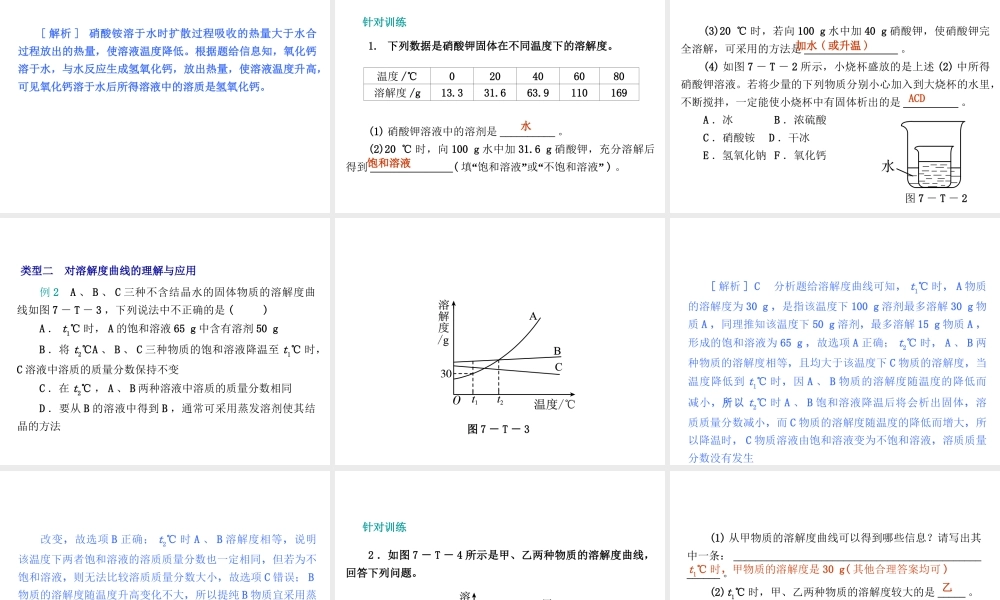 2015九年级化学下册 第七章 溶液本章总结提升精品课件 （新版）粤教版