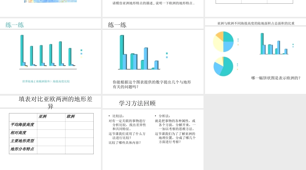 2015年七年级地理下册 6.1 亚洲及欧洲课件 （新版）湘教版