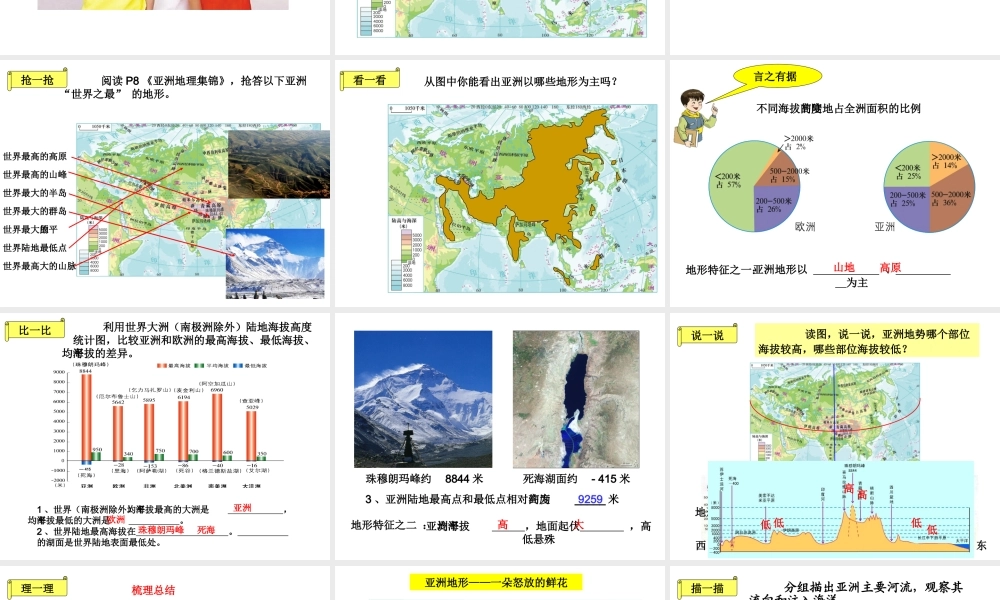 2015年河南省七年级地理下册 6.2 亚洲的地形和水系（第1课时）课件1 （新版）新人教版