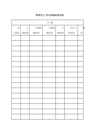 考勤管理所有员工当日活动时间记录