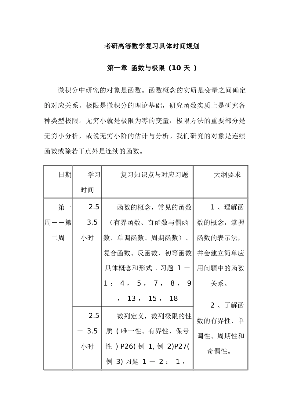 考研高等数学复习具体时间规划_第1页