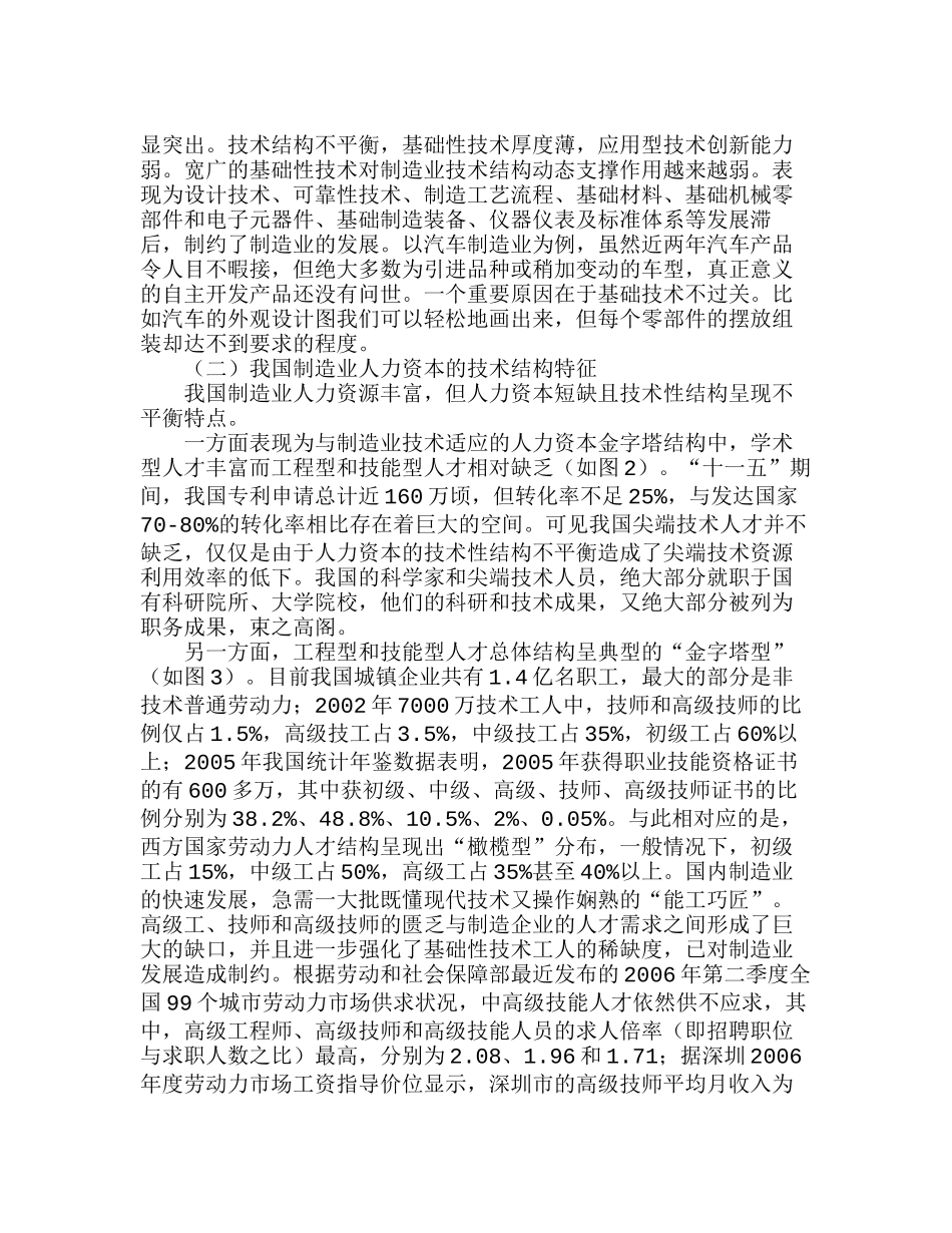 我国制造业人力资本的技术结构与技术创新分析研究  人力资源管理专业_第2页