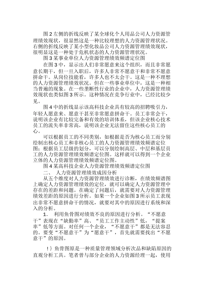 诊断与提升人力资源管理绩效的五角模型分析研究  人力资源管理专业_第3页
