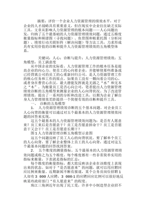 诊断与提升人力资源管理绩效的五角模型分析研究  人力资源管理专业