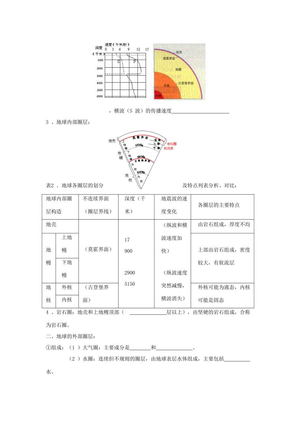 广西桂林市逸仙中学高中地理《地球的圈层结构》学案 新人教版必修1_第2页