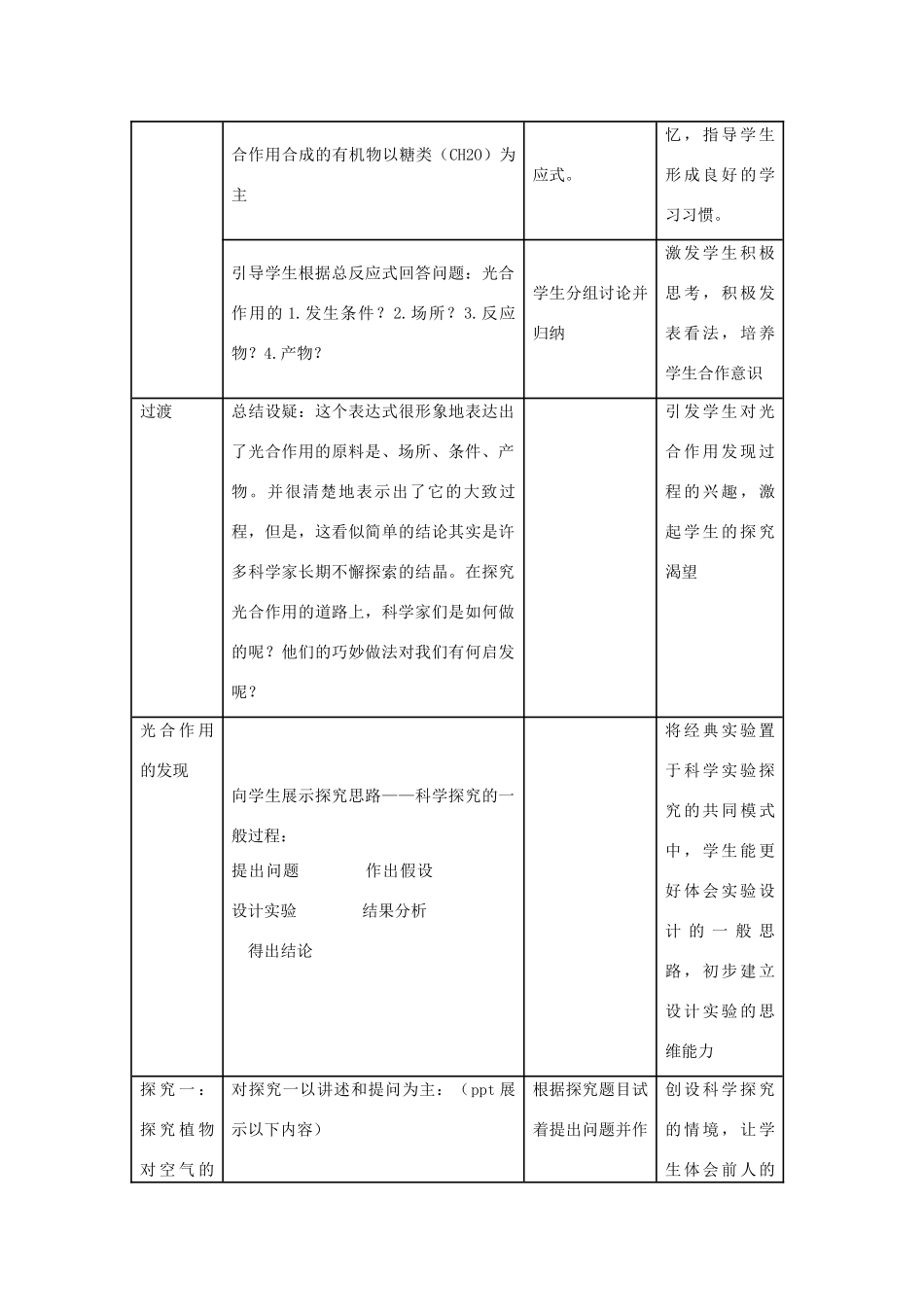 广西钦州市第二中学2014年高中生物教师 光合作用说课_第3页