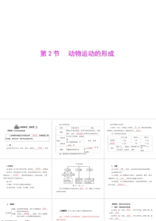 《随堂优化训练》2011年八年级生物上册 第5单元 第15章 第2节 动物运动的形成课件 北师大版