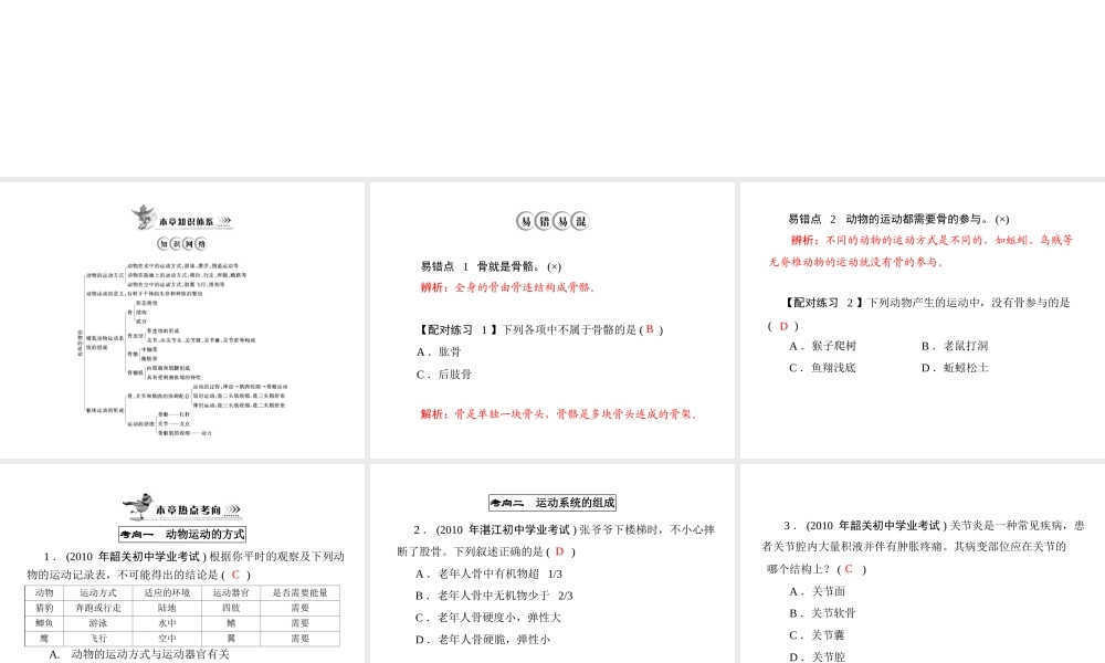《随堂优化训练》2011年八年级生物上册 第5单元 第15章 章末知识提升课件 北师大版