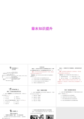 《随堂优化训练》2011年八年级生物上册 第5单元 第16章 章末知识提升课件 北师大版