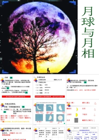 3.月球与月相2