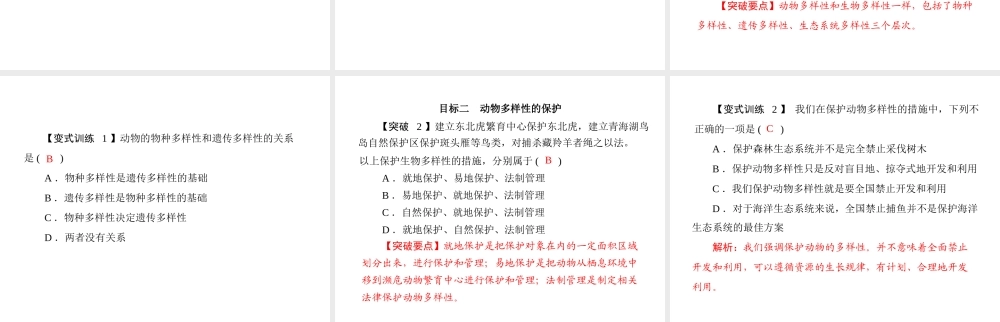 《随堂优化训练》2011年八年级生物上册 第5单元 第17章 第3节 我国动物资源的保护 配套课件 北师大版