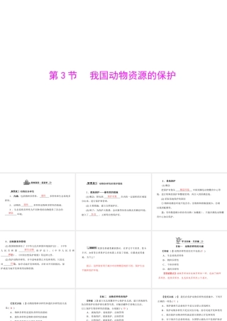 《随堂优化训练》2011年八年级生物上册 第5单元 第17章 第3节 我国动物资源的保护 配套课件 北师大版