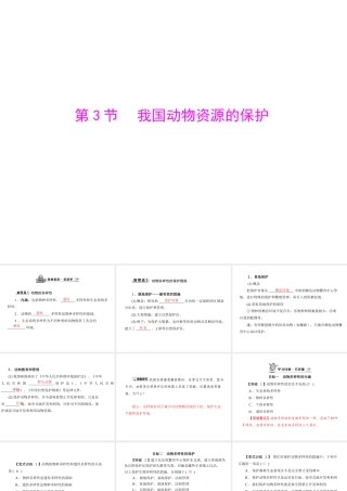《随堂优化训练》2011年八年级生物上册 第5单元 第17章 第3节 我国动物资源的保护课件 北师大版