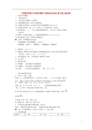 广西梧州市第八中学高中数学 各章知识点总结 新人教A版必修1