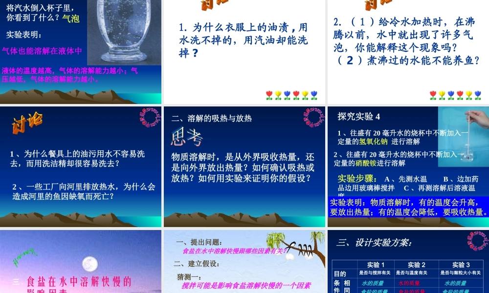 4.5物质的溶解性