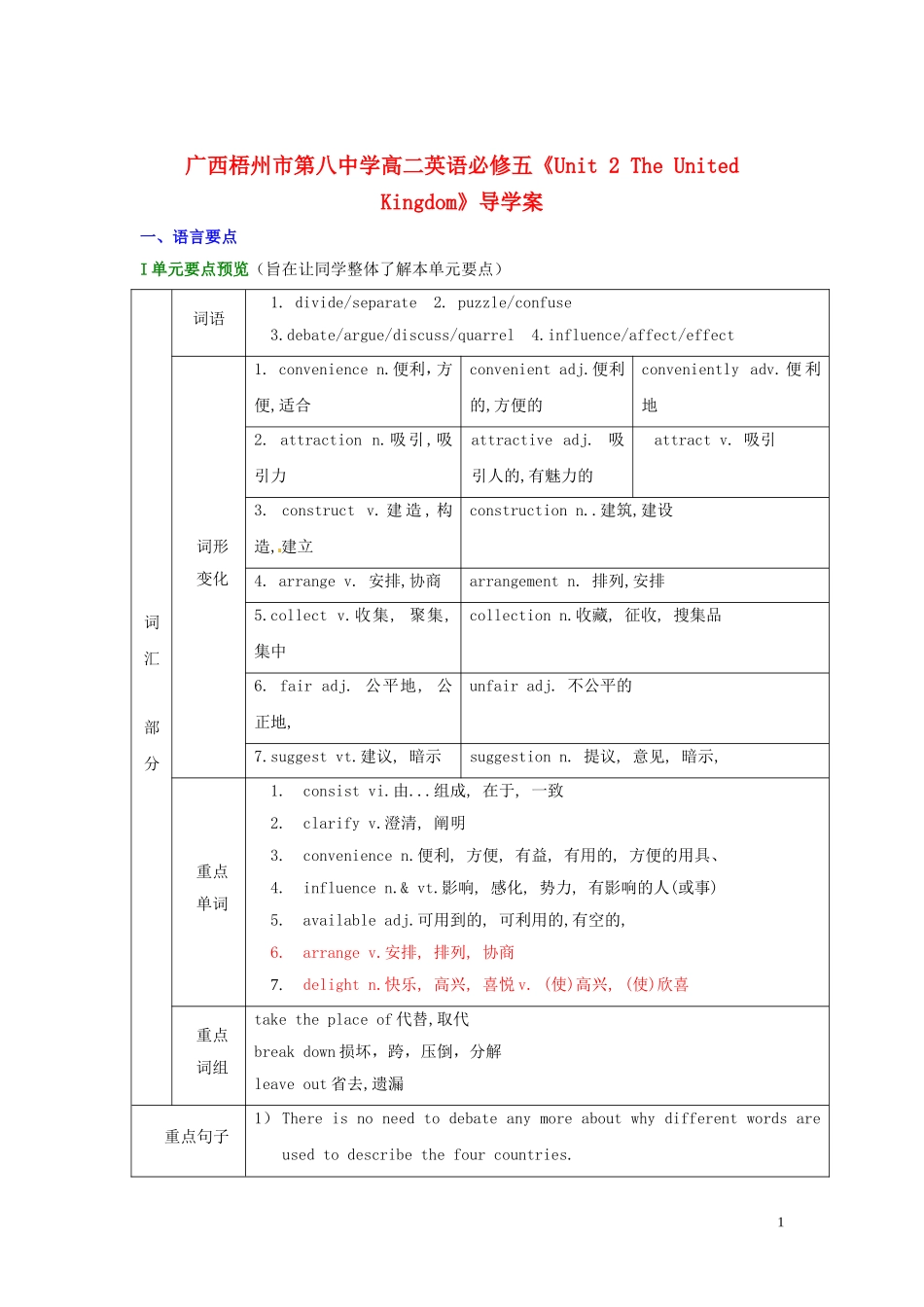 广西梧州市第八中学高中英语《Unit 2 The United Kingdom》导学案 新人教版必修5_第1页