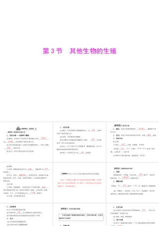 《随堂优化训练》2011年八年级生物上册 第6单元 第19章 第3节 其他生物的生殖 配套课件 北师大版