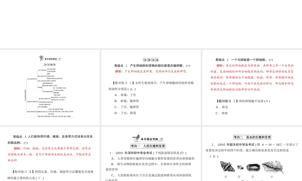 《随堂优化训练》2011年八年级生物上册 第6单元 第19章 章末知识提升课件 北师大版