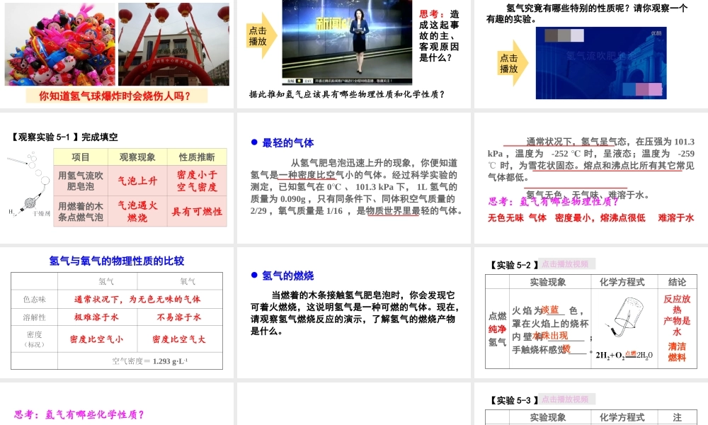 5.1 清洁的燃料——氢气课件