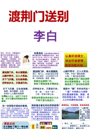 2级语文上册 第三单元 第12课 唐诗五首《渡荆门送别》课件 新人教版