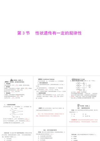 《随堂优化训练》2011年八年级生物上册 第6单元 第20章 第3节 性状遗传有一定的规律性 配套课件 北师大版