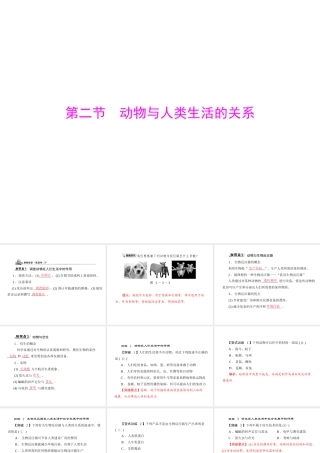 《随堂优化训练》2011年八年级生物上册 第五单元 第三章 动物在生物圈中的作用 第二节 动物与人类生活的关系 配套课件 人教新课标版