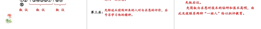 2级语文下册 第二单元 5 纪念白求恩课件 苏教版