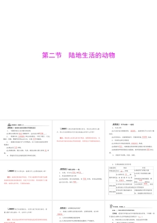 《随堂优化训练》2011年八年级生物上册 第五单元 第一章 各种环境中的动物 第二节 陆地生活的动物 配套课件 人教新课标版