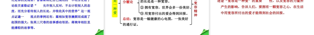 2级语文下册 第二单元 7 宽容是一种爱课件 苏教版