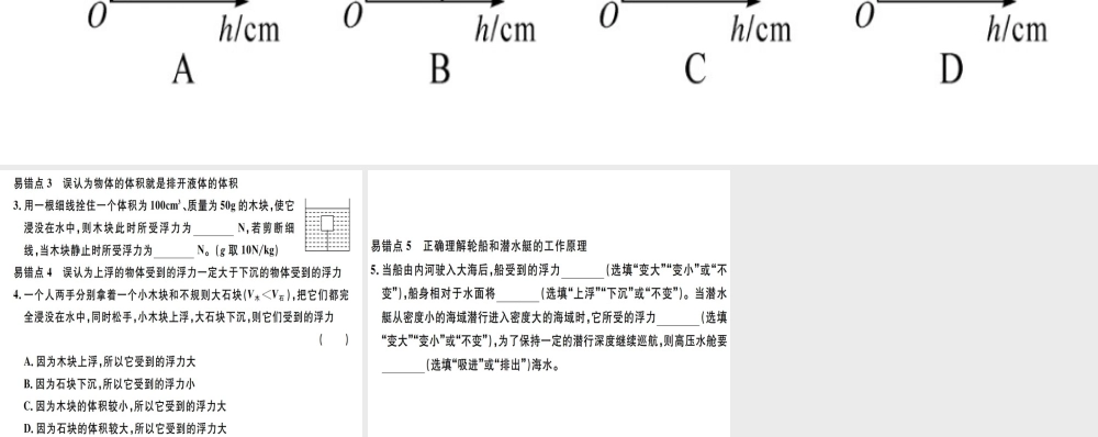 2019八年级物理下册 第十章 浮力易错点突破习题课件 （新版）新人教版