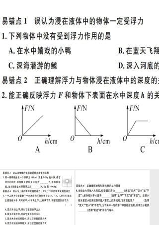 2019八年级物理下册 第十章 浮力易错点突破习题课件 （新版）新人教版
