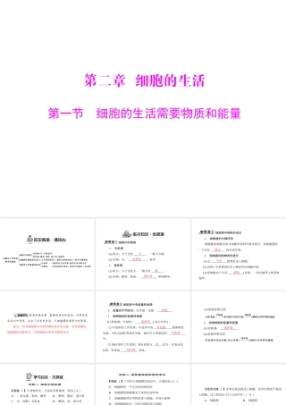 《随堂优化训练》2011年七年级生物上册 第二单元 第二章 第一节 细胞的生活需要物质和能量配套课件 人教新课标版