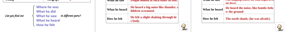 8A U6 Reading