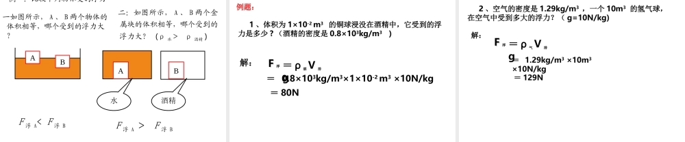 9.2阿基米德原理课件