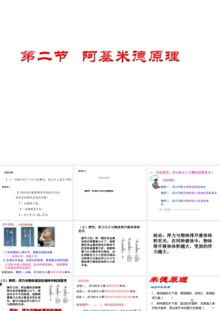 9.2阿基米德原理课件