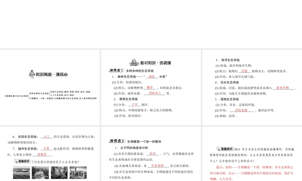 《随堂优化训练》2011年七年级生物上册 第一单元 第二章 第五节 生物圈是最大的生态系统配套课件 人教新课标版