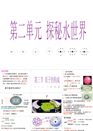 【2012新教材】九年级化学 第二单元 第三节 原子的构成课件 鲁教版