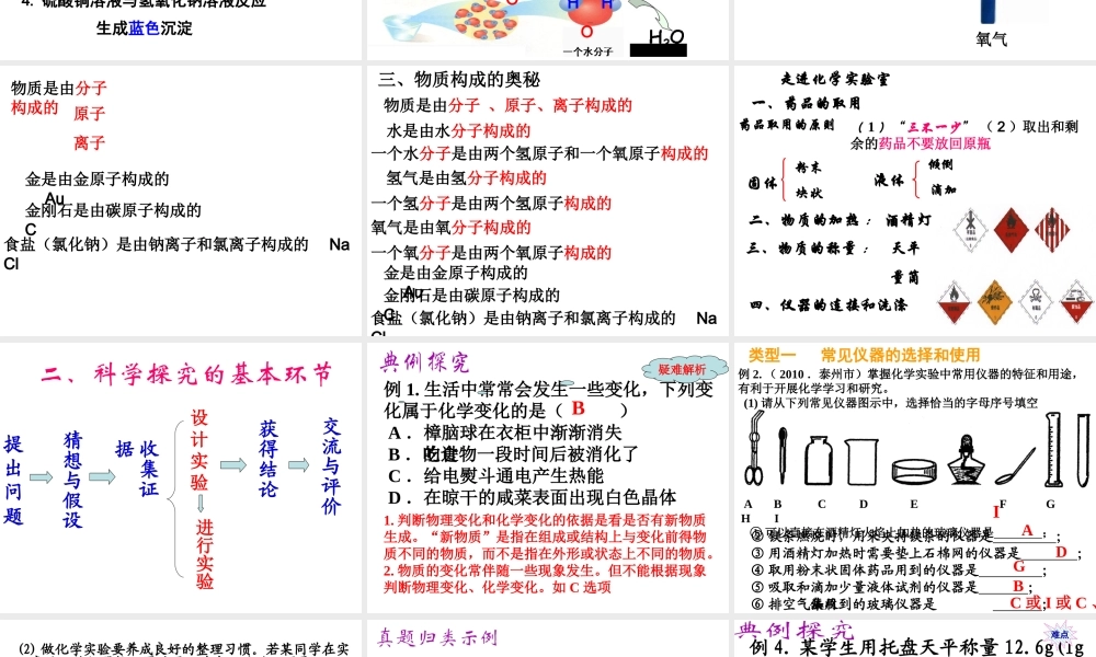 【2012新教材】九年级化学 第一单元复习课件 鲁教版