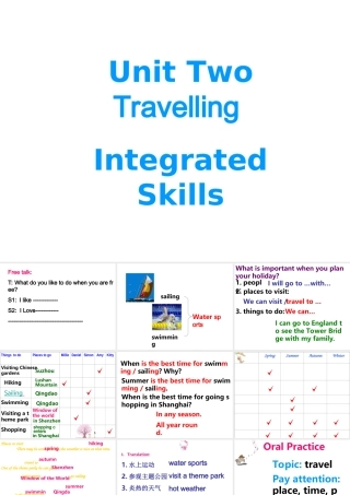 integrated skills