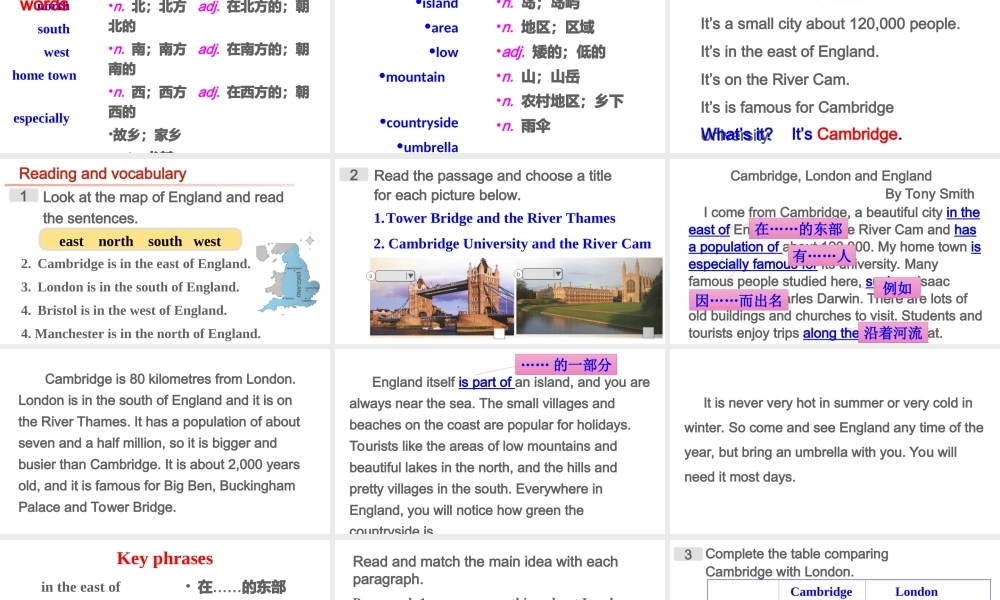 Module 2 Unit 2课件