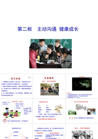 【世纪级政治上册 情境互动课型 2.4.2 主动沟通 健康成长课件 新人教版