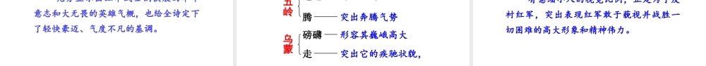 2019秋六年级语文上册 第二单元 5七律 长征课件