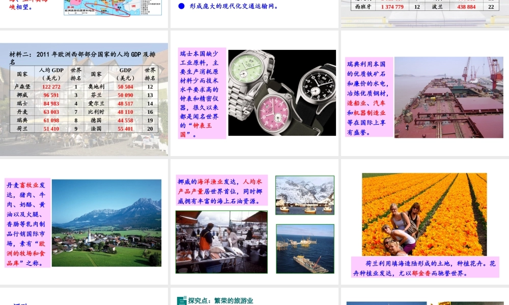 2019春七年级地理下册 第七章 第四节 欧洲西部教学课件 （新版）湘教版
