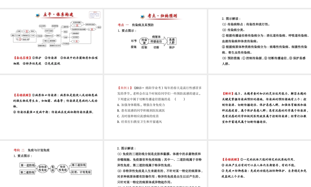 【世纪金榜】2014届新学期中考生物知识点复习 八年级下册 第八单元 阶段专题复习（含2013教师典型题）课件 新人教版
