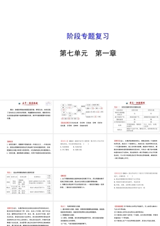【世纪金榜】2014届新学期中考生物知识点复习 八年级下册 第七单元 第一章阶段专题复习（含2013教师典型题）课件 新人教版